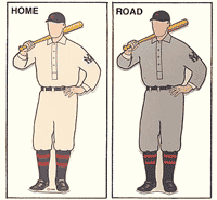 yankees uniform history