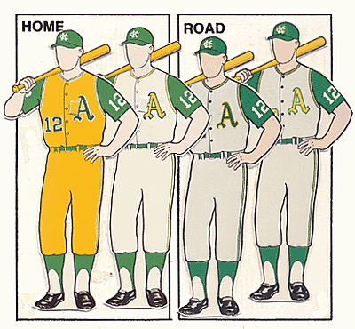 Kansas City Athletics Uniforms