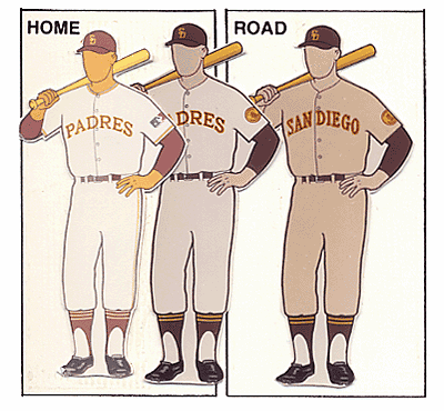 padres 1980s uniforms