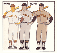 El uniforme retro de los padres de San Diego en la ligas mayores de beisbol  - forum