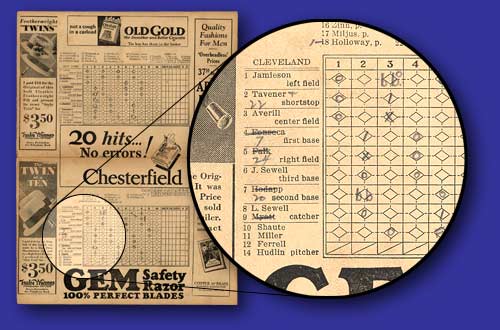 Cleveland Indians were first MLB team to wear numerals on uniforms